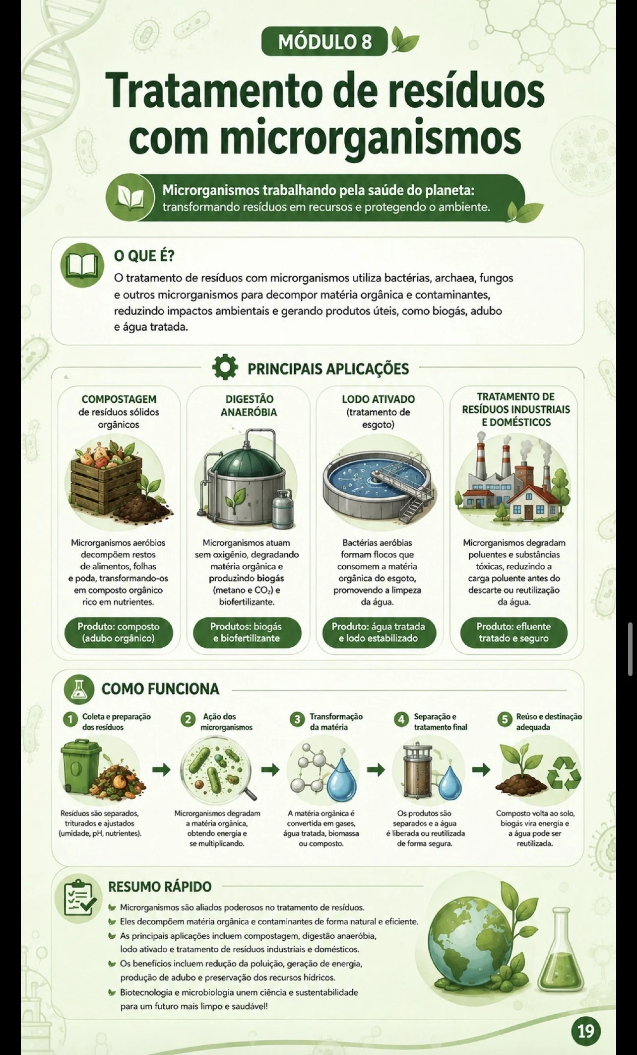 Tratamento de resíduos